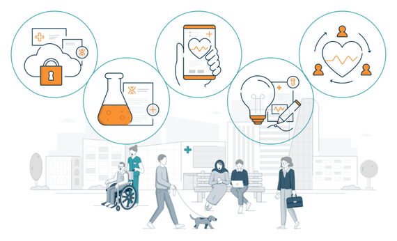 Concept of the Project